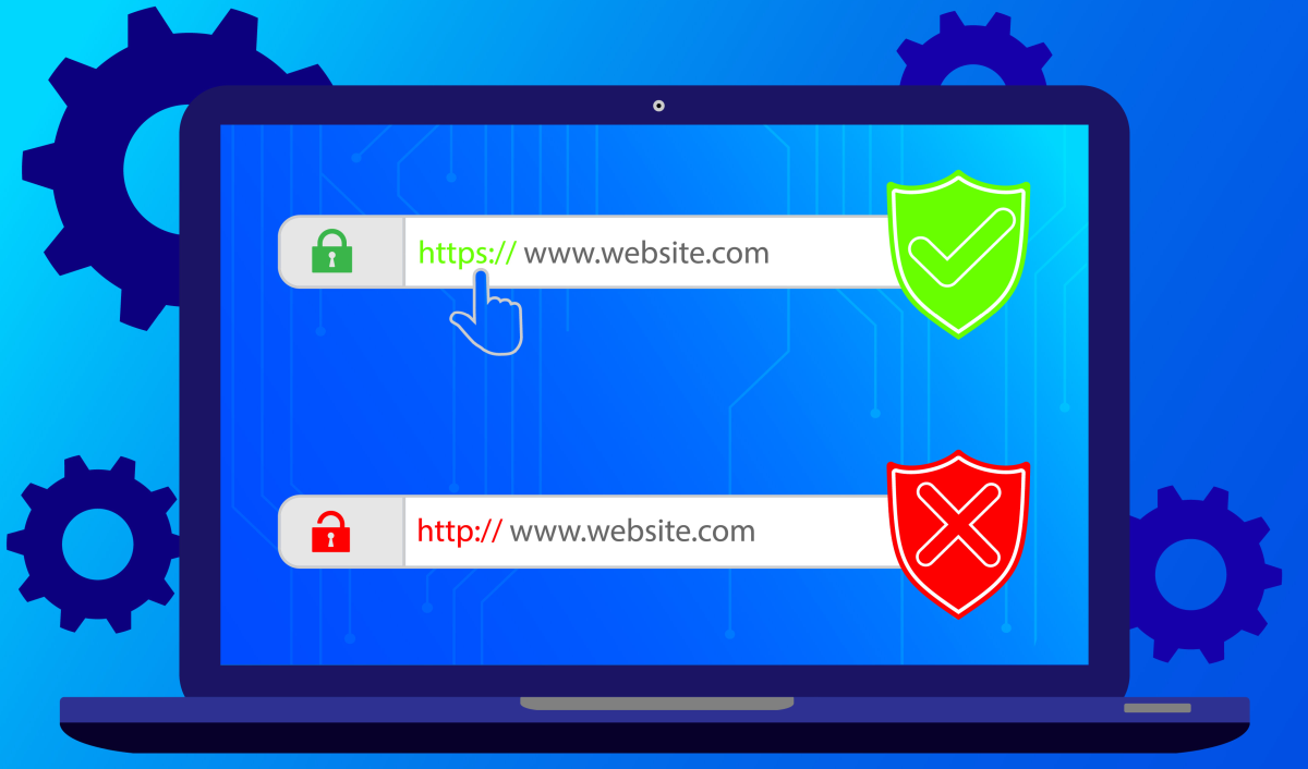 Antivirus and SSL Certificates